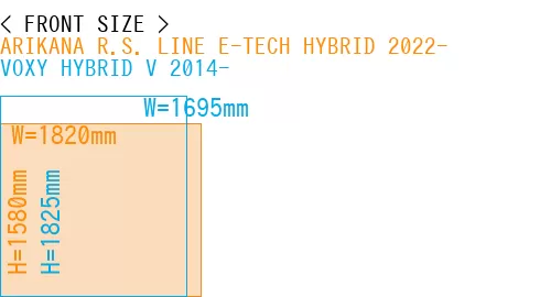 #ARIKANA R.S. LINE E-TECH HYBRID 2022- + VOXY HYBRID V 2014-